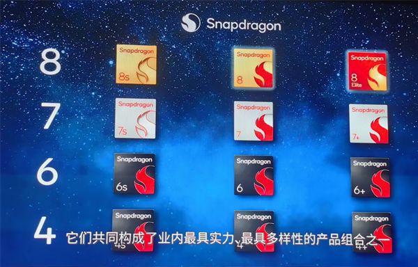 高通最新SoC家族公布: 四大系列! 8系三款旗舰并行