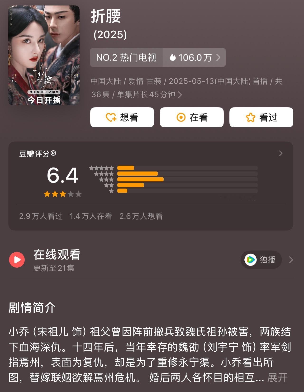 刘宇宁宋祖儿《折腰》db开分6.4分，评分人数3.8万。这分数偏低了，就目前更新