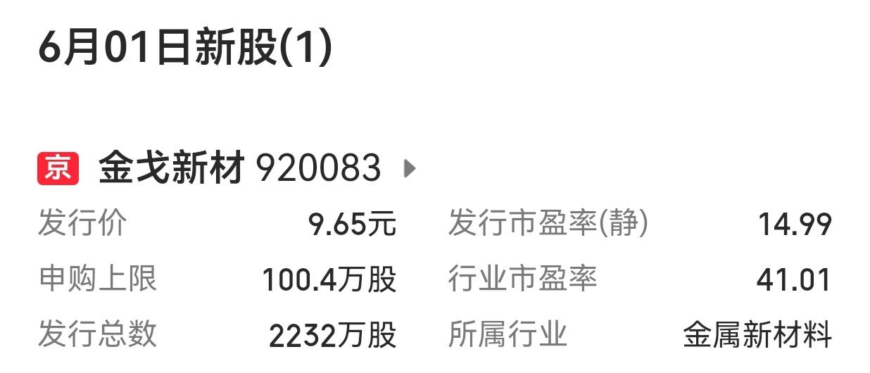 【6月第一周：A股市场仅有一只新股申购另有两只新债发行】