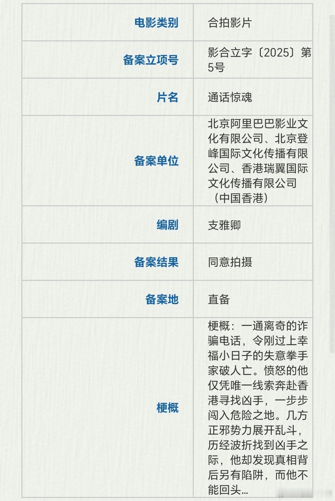 阿里和吴京公司新片《通话惊魂》备案公示编剧：支雅卿（紧急救援编剧）梗概:一通离奇