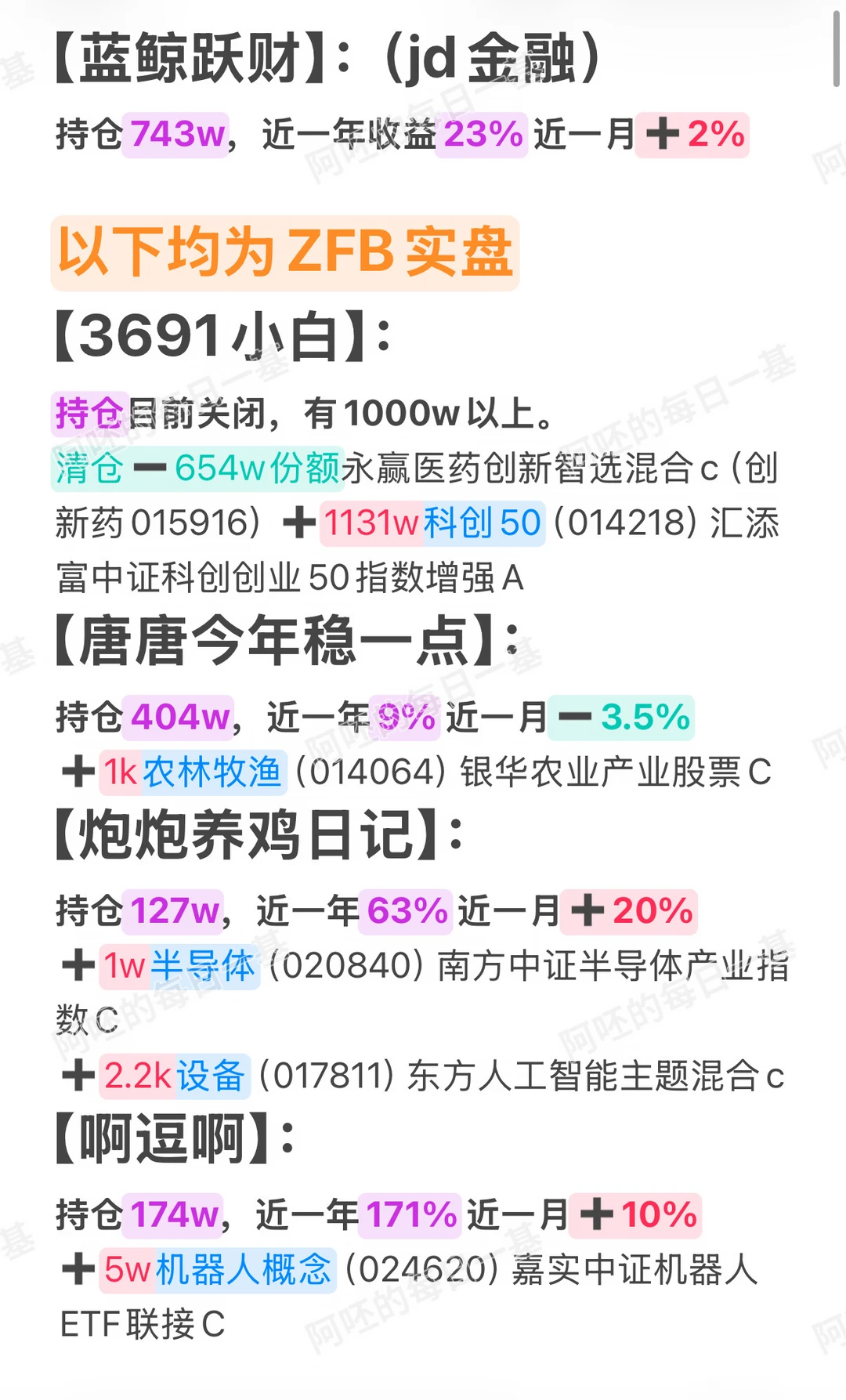 ⏰2026年5🈷️25日基金大佬买了啥？