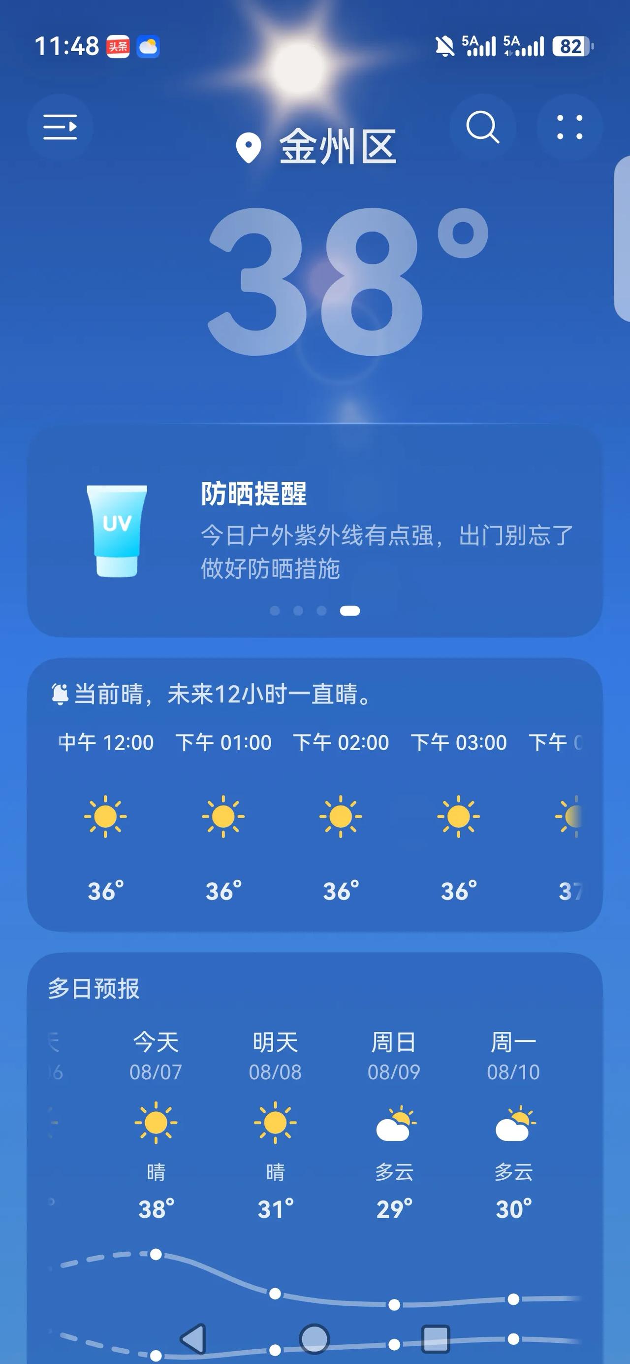 金州区的气温还能再高一点儿吗？[笑着哭][笑着哭][笑着哭]谁能想到，今日立秋，大连