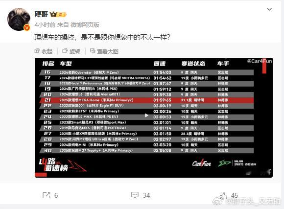 蔚来ET5和极氪001，圈速跑不但跑不过理想L6，更跑不过理想MEGA，。。。你