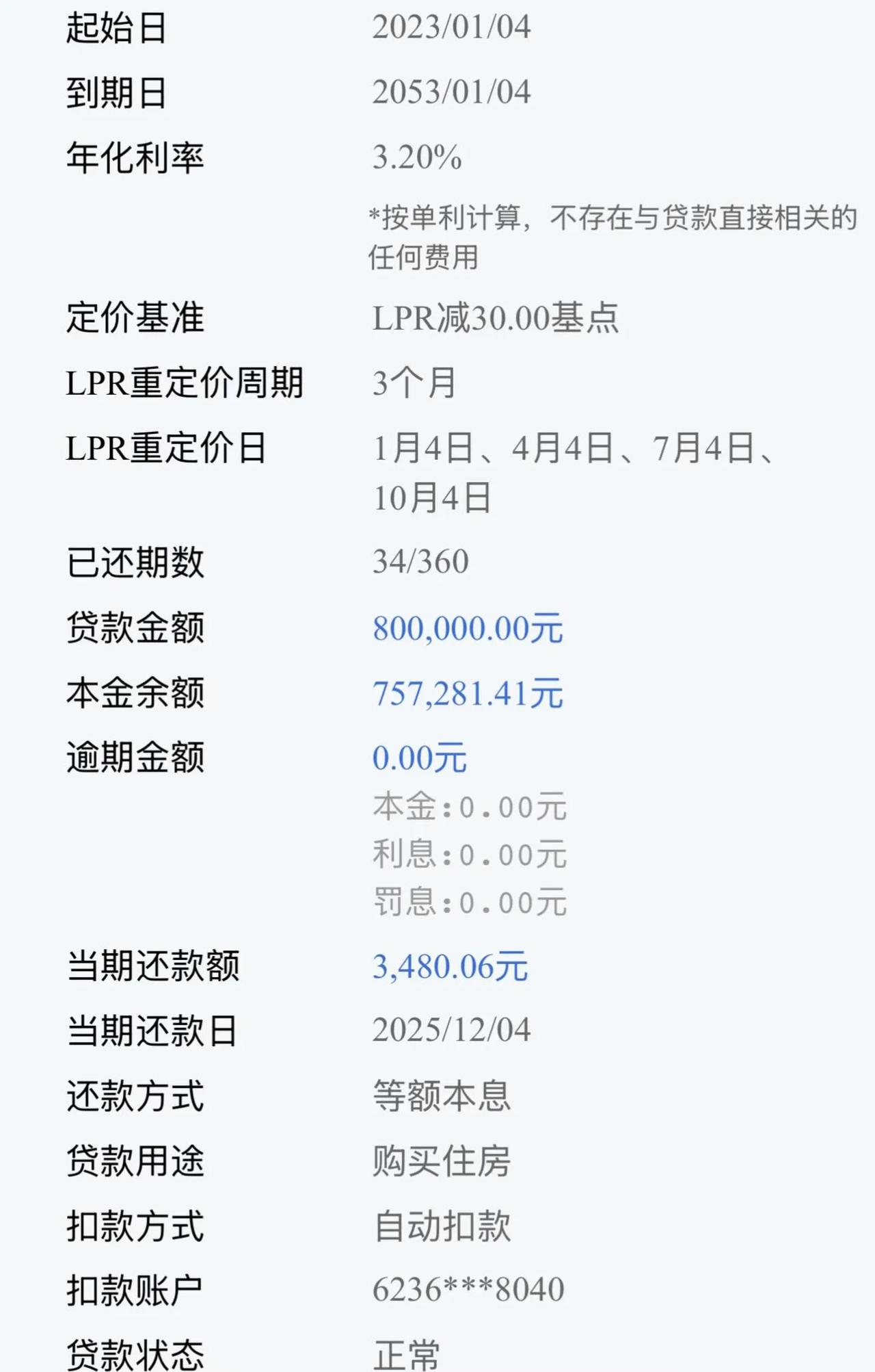 30万的房子贷款还有75万要不要提前还？