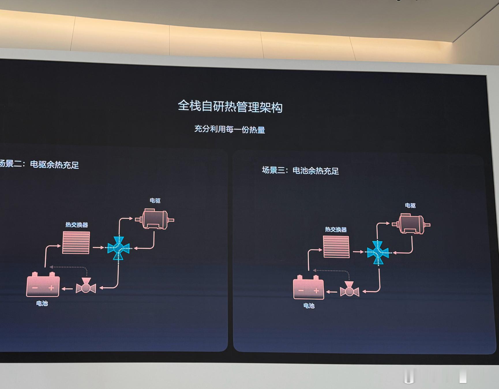 理想MEGA宣布召回，大家关注点都在电池。还有一个疑惑没得到解答：为何只更换前