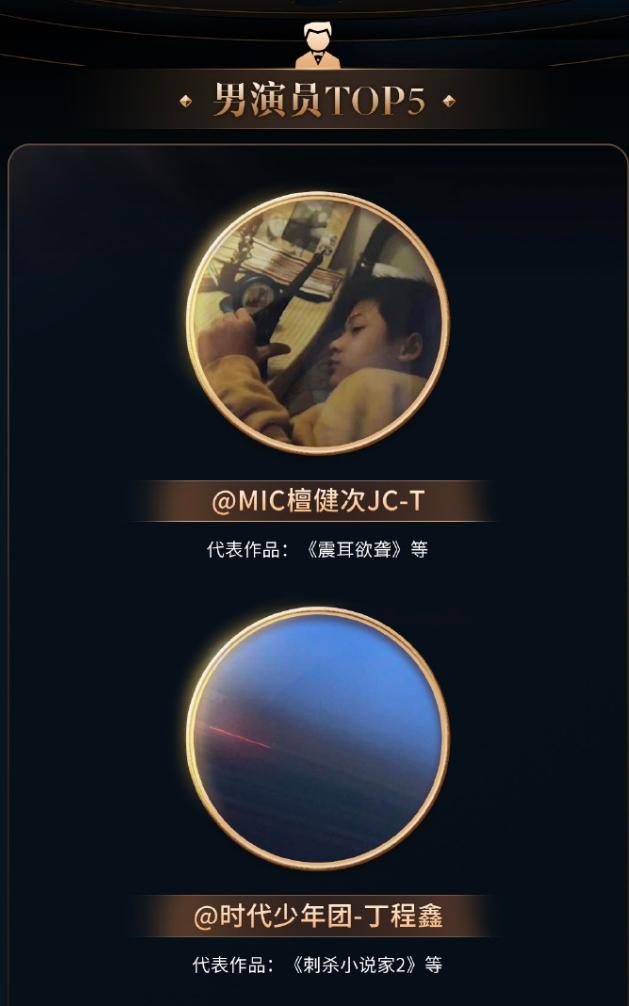 2025微博电影之夜微博网友年度瞩目影人入围名单公布男演员分别是檀健次，丁程鑫