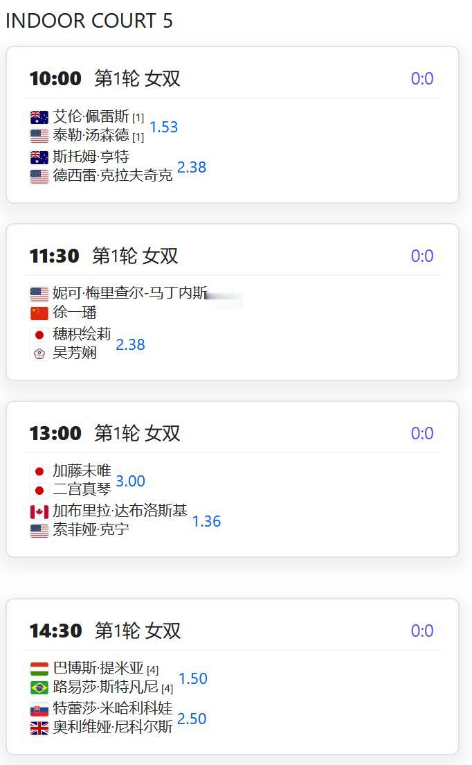 今日赛程：WTA500赛东京站，女双第一轮，徐一璠搭档梅里查尔出战，将对阵吴芳