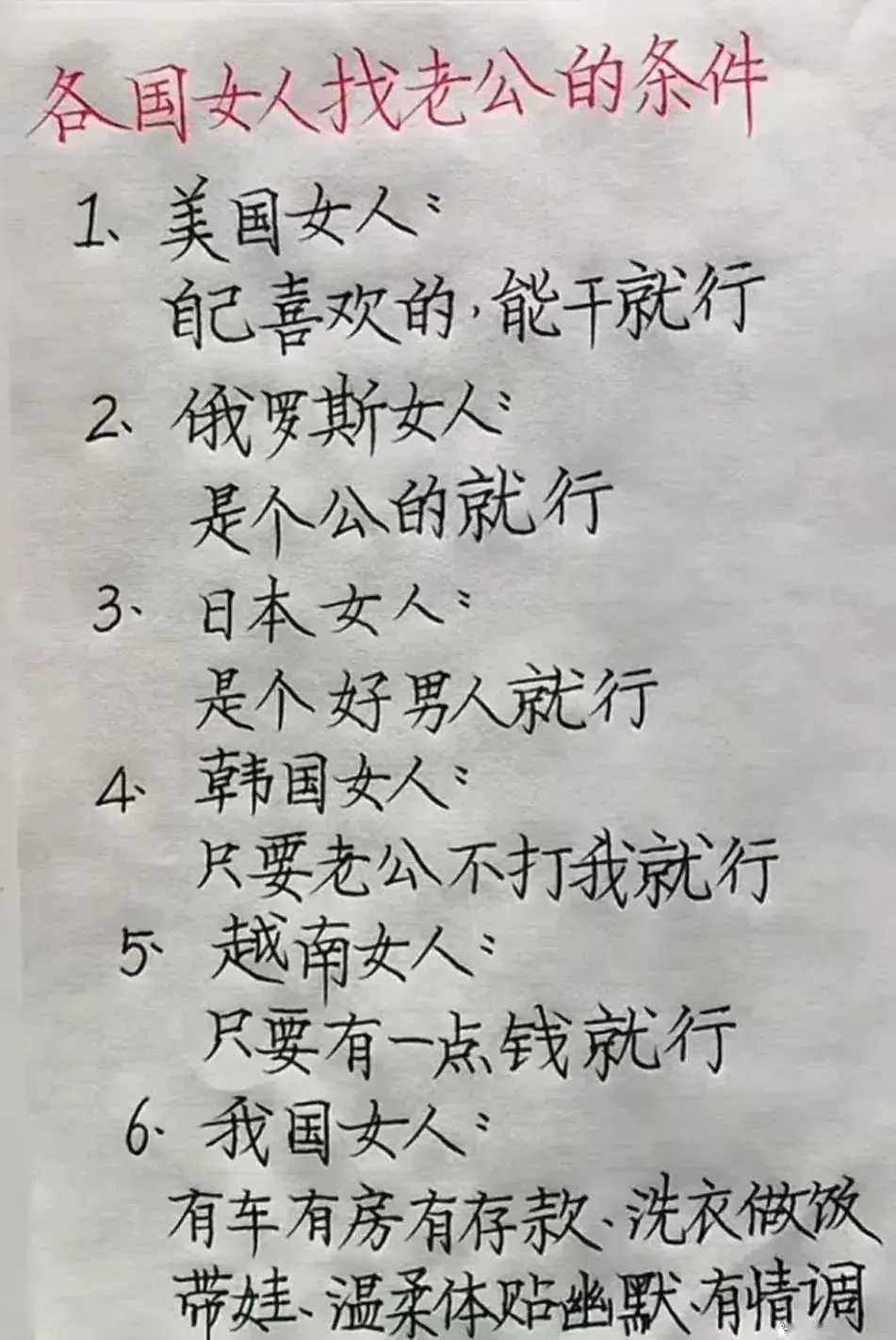各国女人找老公的条件：