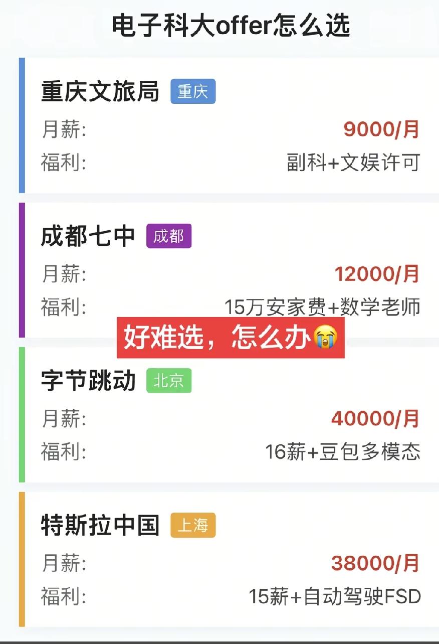 首选成都七中，首选七中，首选七中，重要的事情就说三遍，这个岗位可以说其他三个岗位