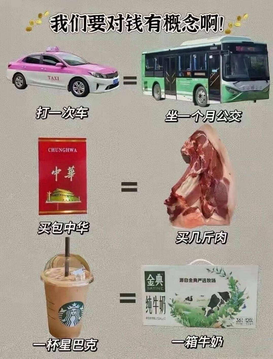 普通人对钱要有概念