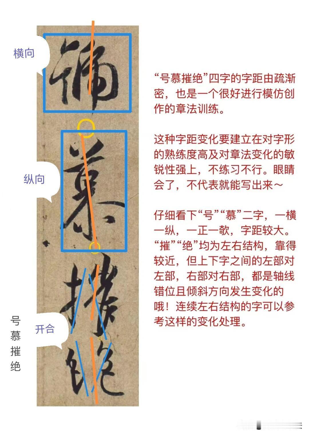 看懂行书的底层密码，临帖才不会只抄外形。古帖里藏着动静对比、提按转折、重心挪移、