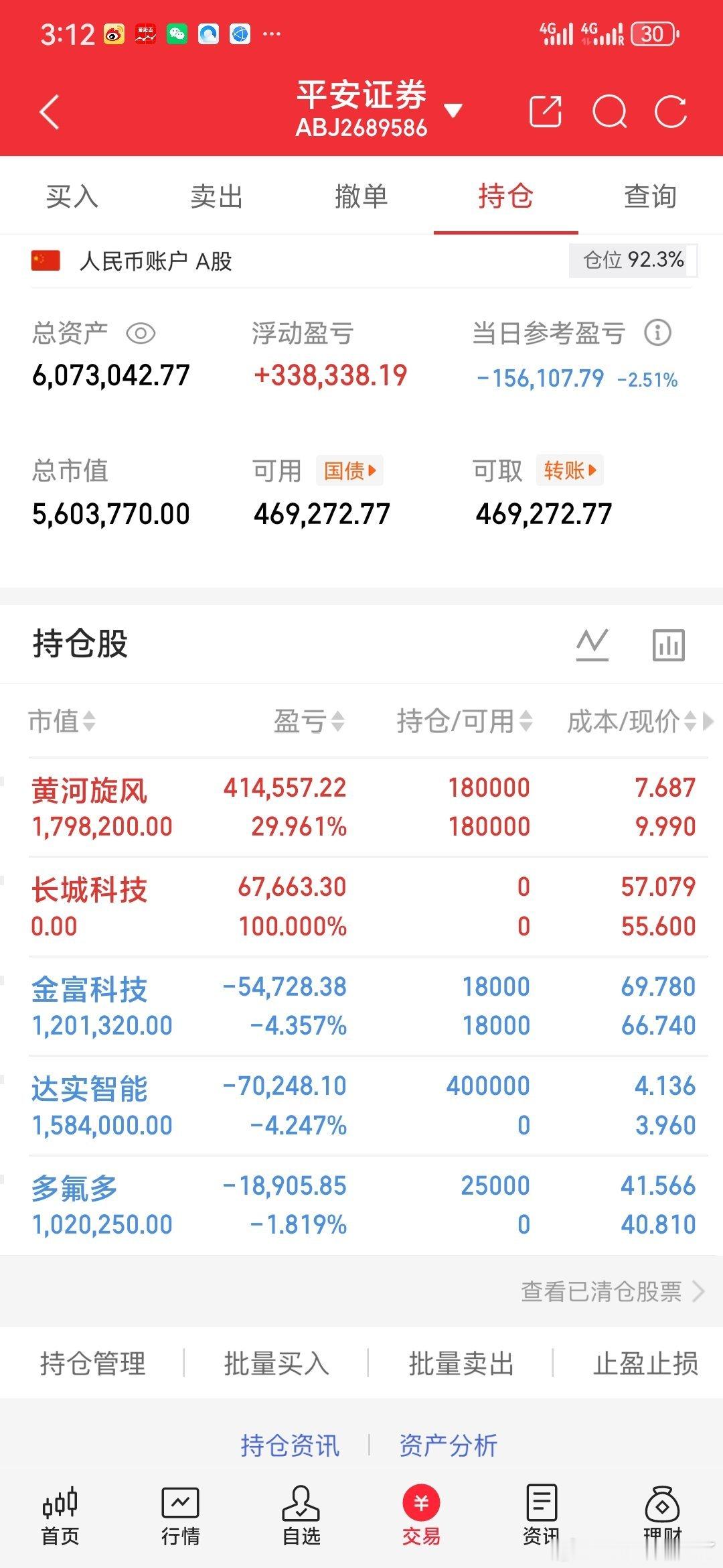 兄弟们，南哥实盘记录！30天翻倍，既是目标，也是一场硬仗！每天真实记录，不吹不装