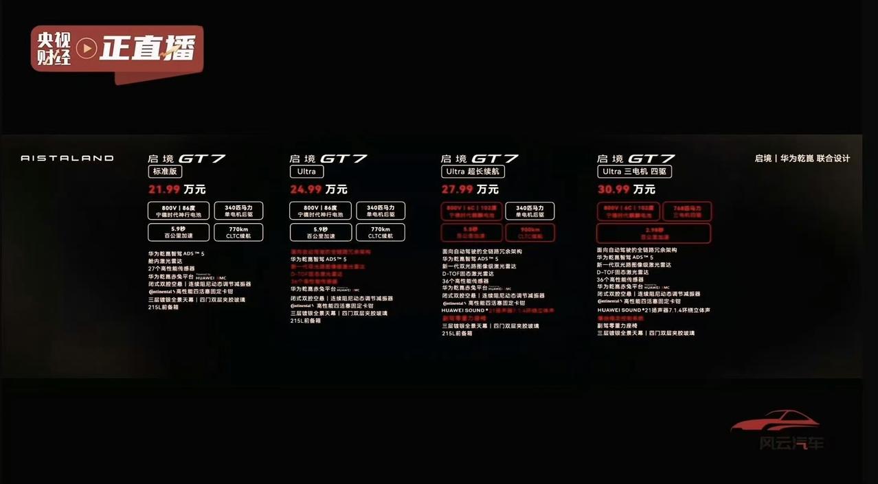 启境GT7开始预售了，大家应该也都知道，广汽和华为乾坤合作落地的首款车型，首批搭