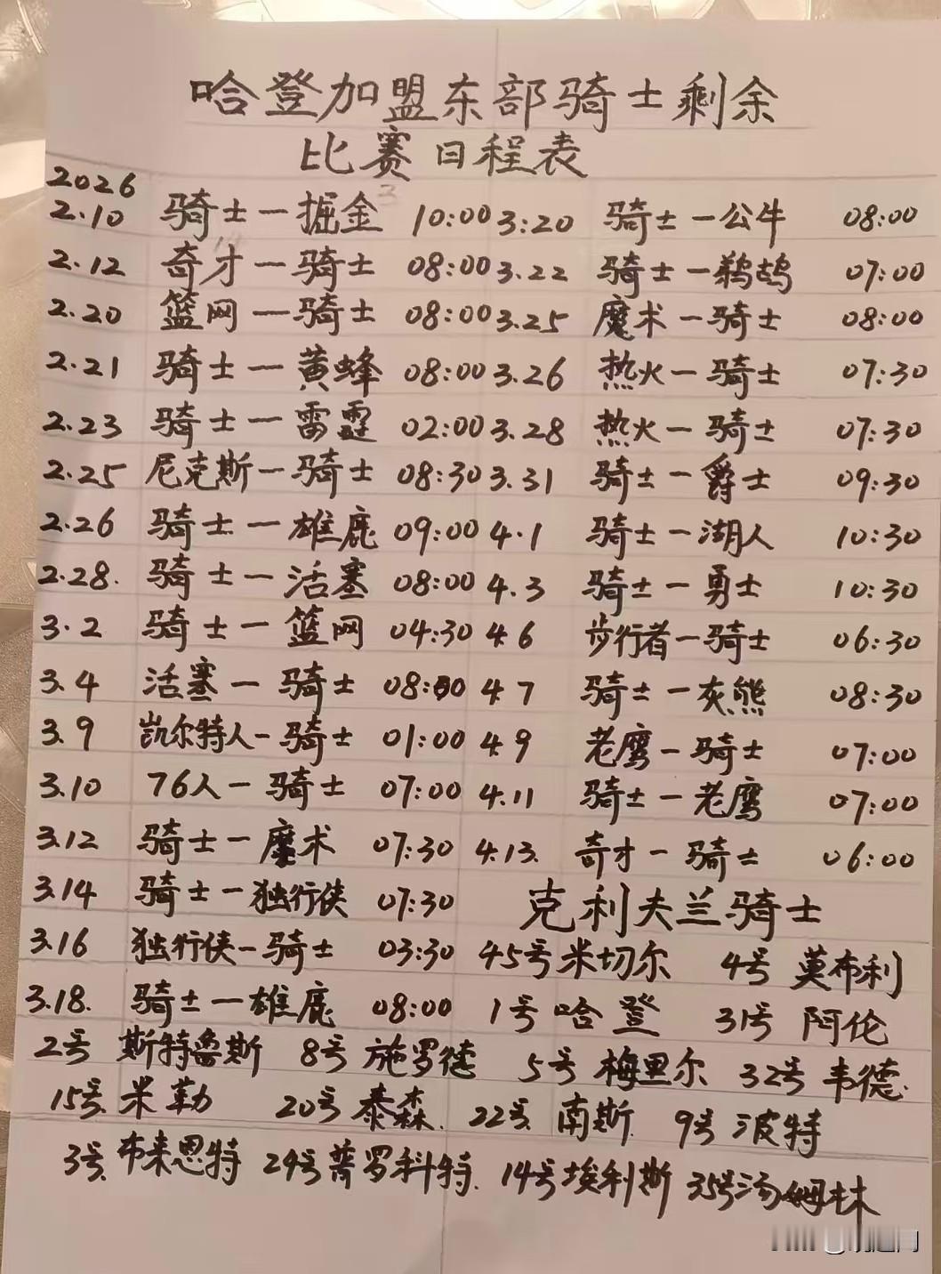 骑士本赛季剩余赛程还有27场比赛，有需要的可以保存！NBA骑士队NBA骑士