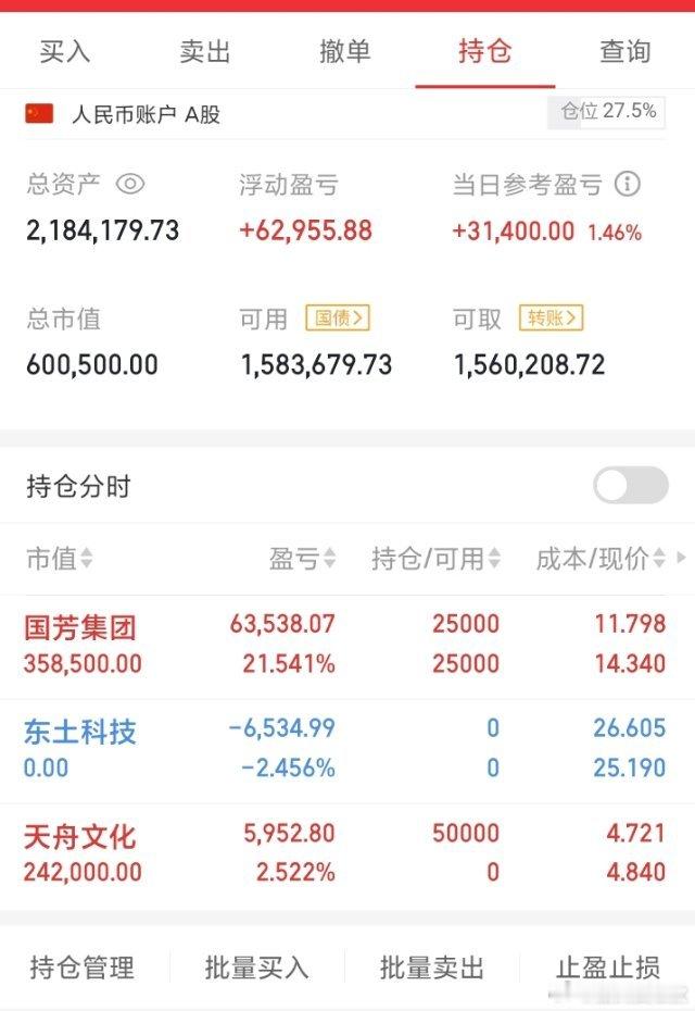前几天我就说了（国芳）会有几天持续性的，没说错吧，所以我也一直拿着。中午把（东土