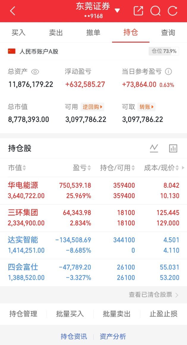 老人买基金亏70多万银行承担70%当下理财早已成为不少人打理资产的选择，但理财产