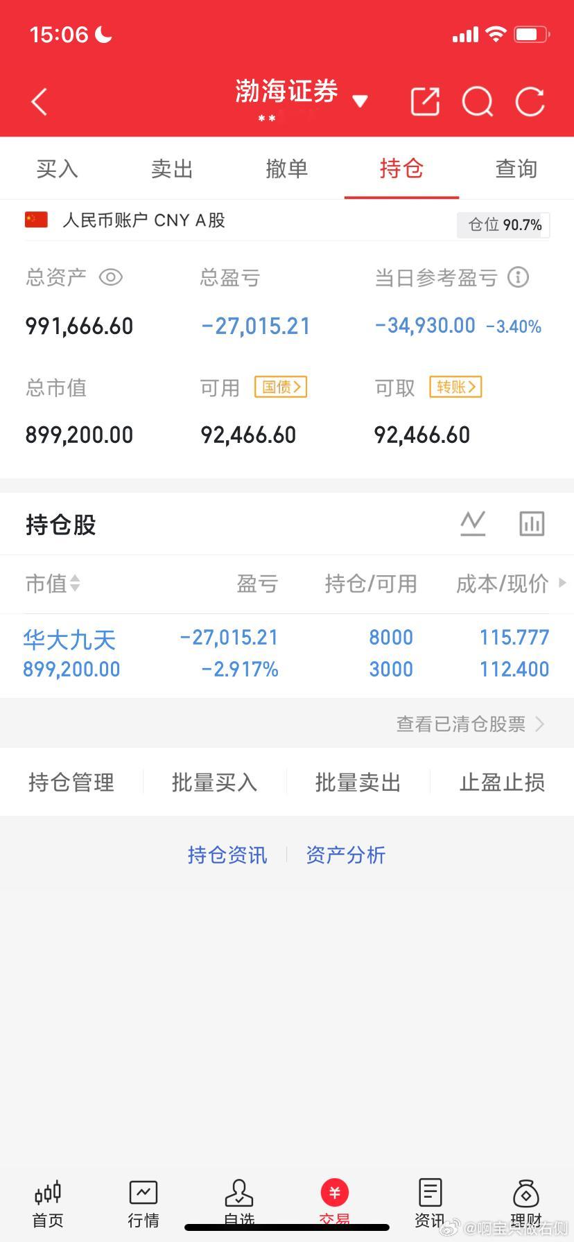 6月9日收盘:大盘如期冲高回落，下周一会大跌吗？截至13:30，两市