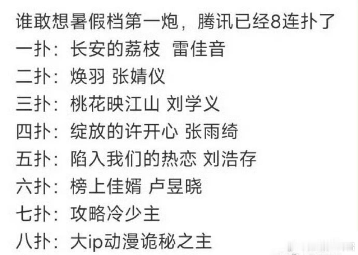 谁能想到，腾讯已经八连扑了​​​