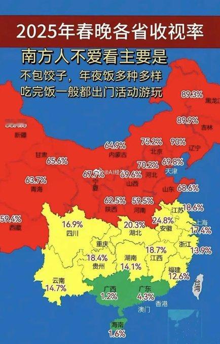 2025年春晚各省收视率南方人不爱看主要是不包饺子，年夜饭多种多样吃完饭一般都出