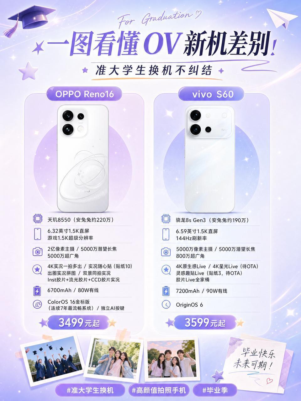 vivoS60和Reno16到底有什么区别？哪个好？我真的纠结麻了，暑假快