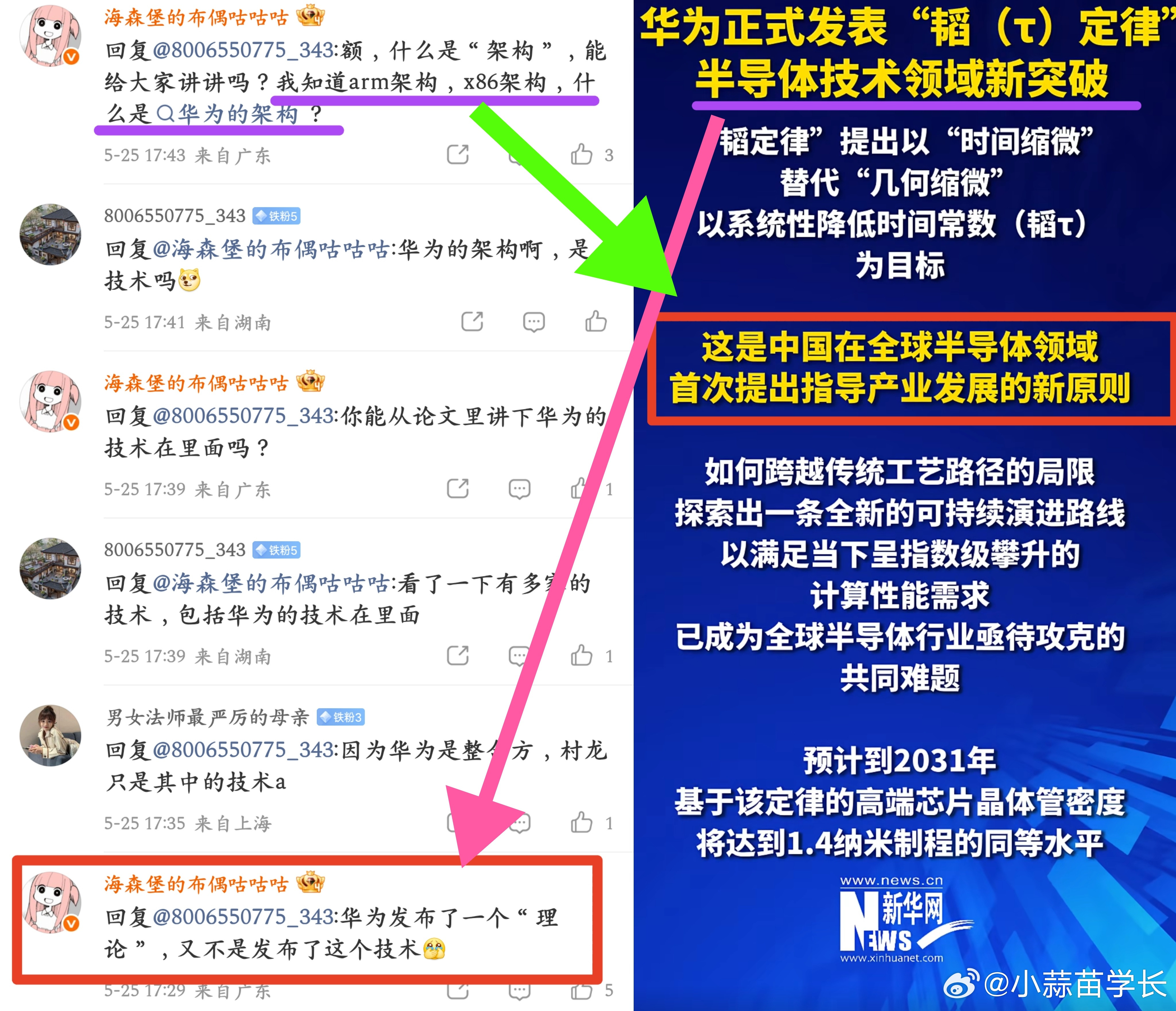 英短是真牛逼！