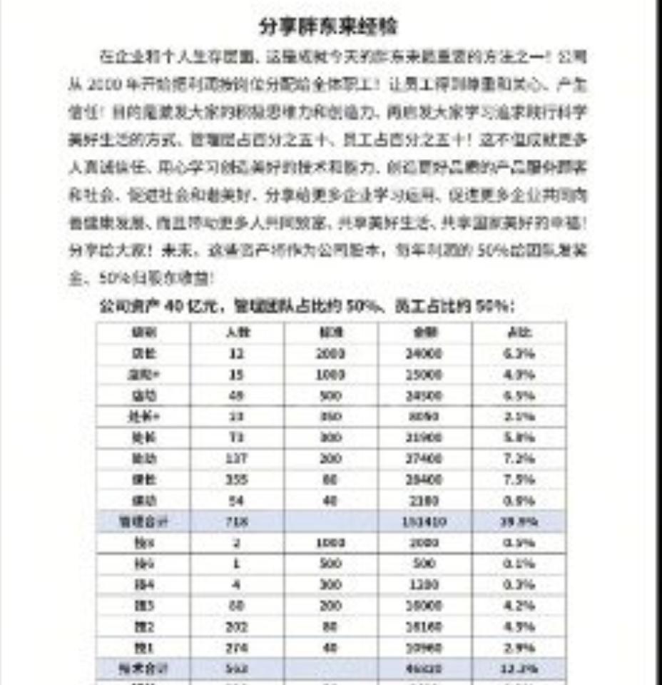 胖东来12名店长分2.4亿！打工人看完破防了胖东来又炸上热搜：12名店长分