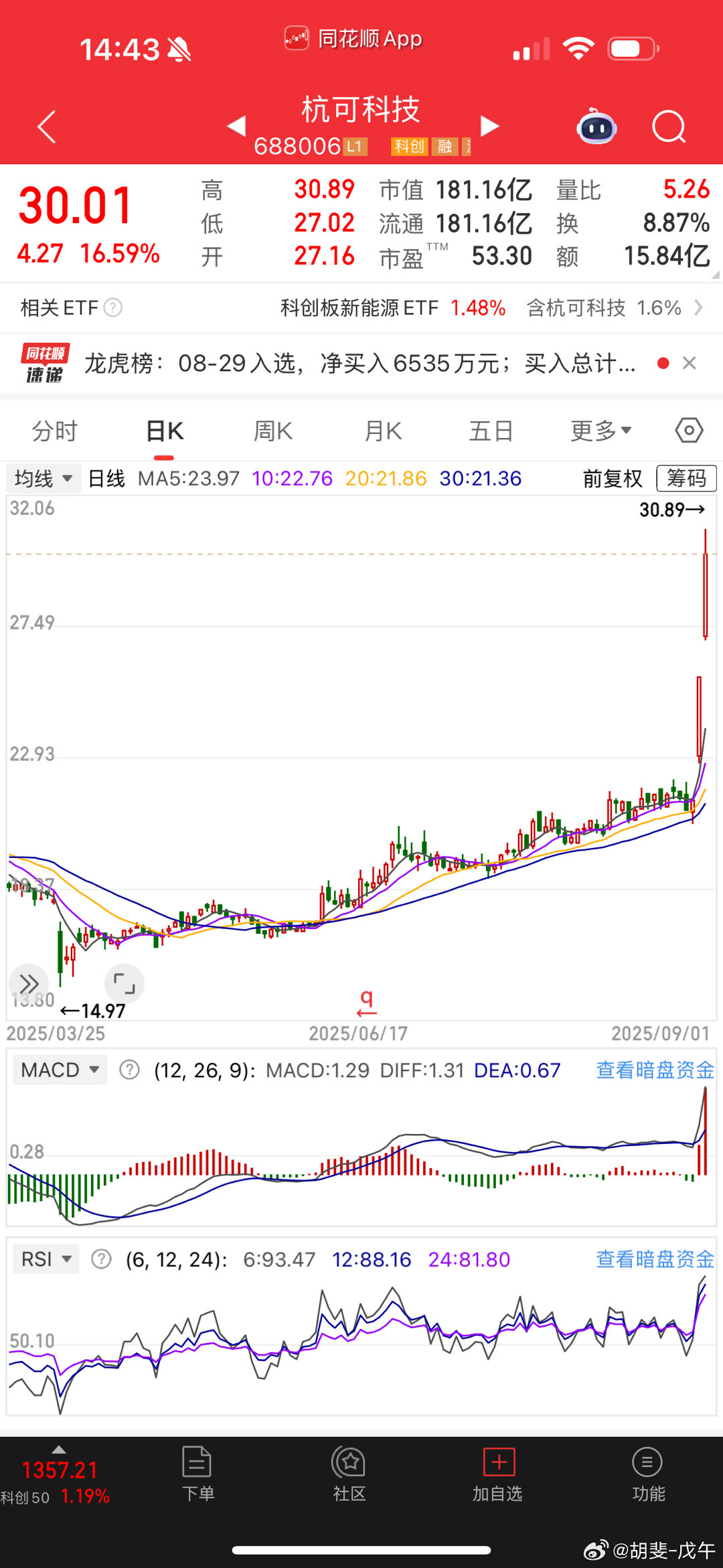 杭可科技，NB​​​