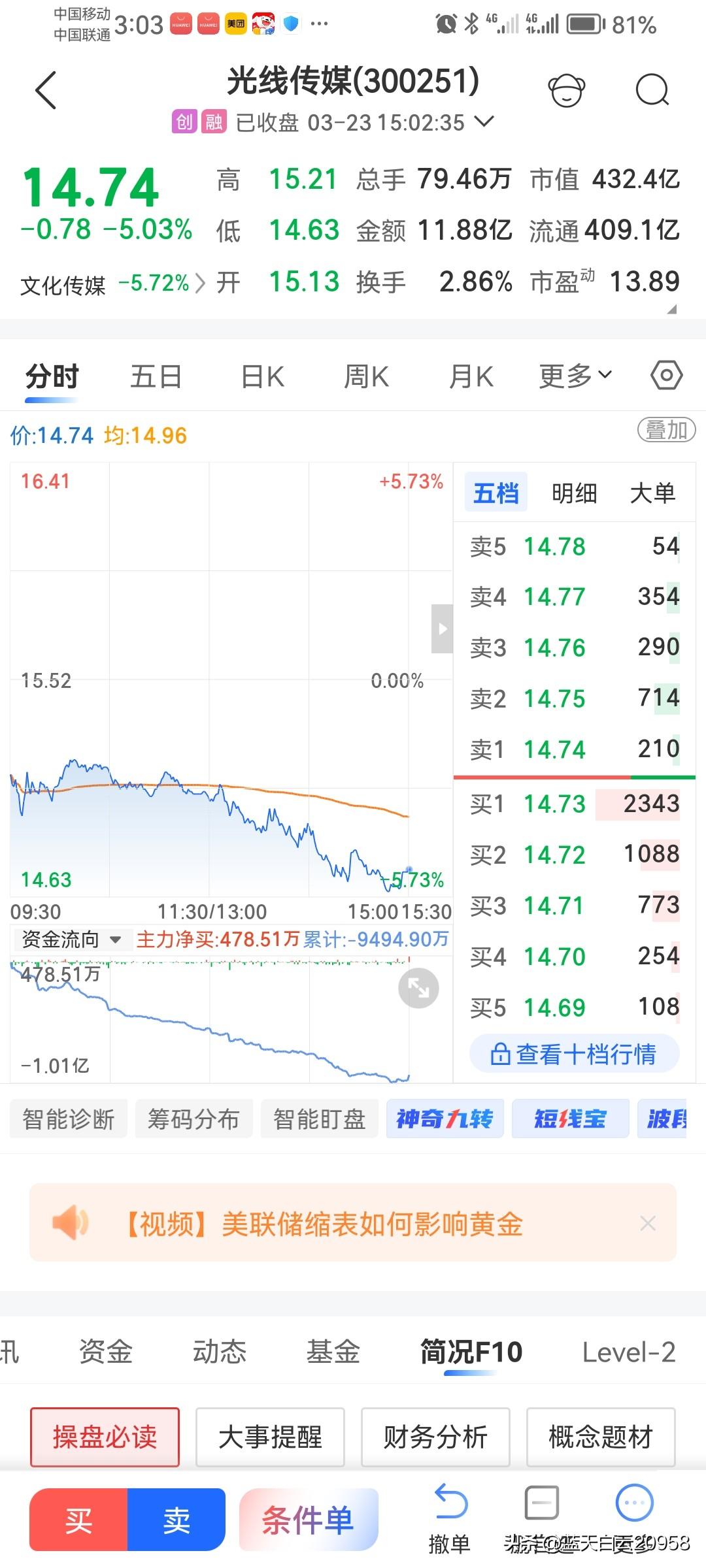 同事推荐光线传媒，说这只票好，我就关注了，那时40元，32元时同事抄底，买入后有