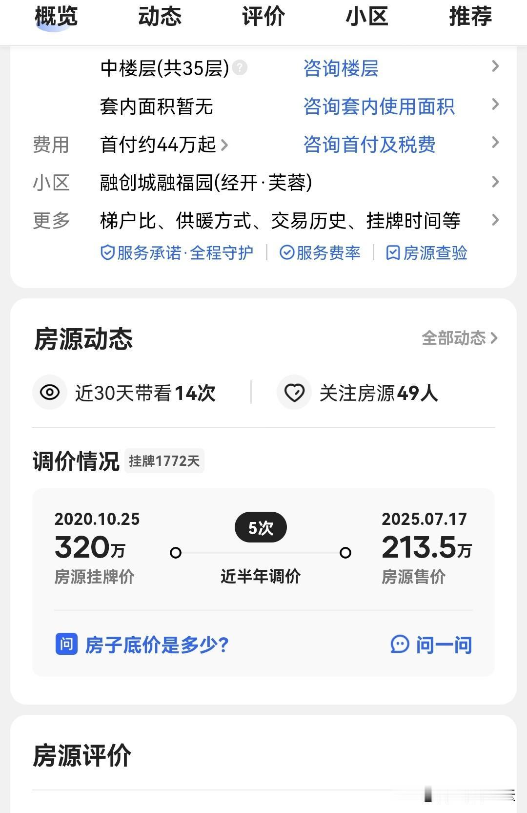 这应该是合肥二手房挂牌时间最长的一套，至少是显示时间长，1772天，相当于5年，
