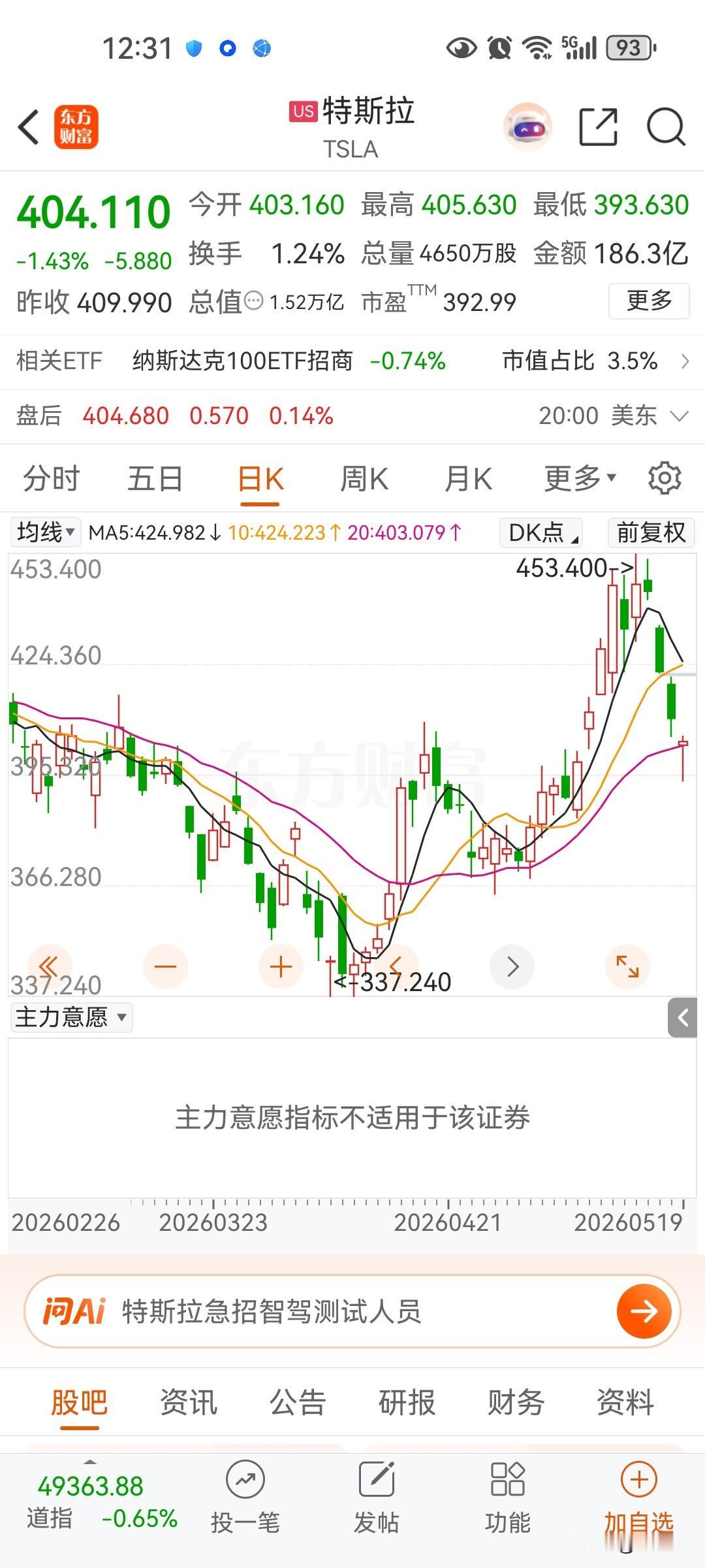 段永平首次买入特斯拉的股票，说明人工智能的应用开始了，因为硬件已经炒作非常高了，