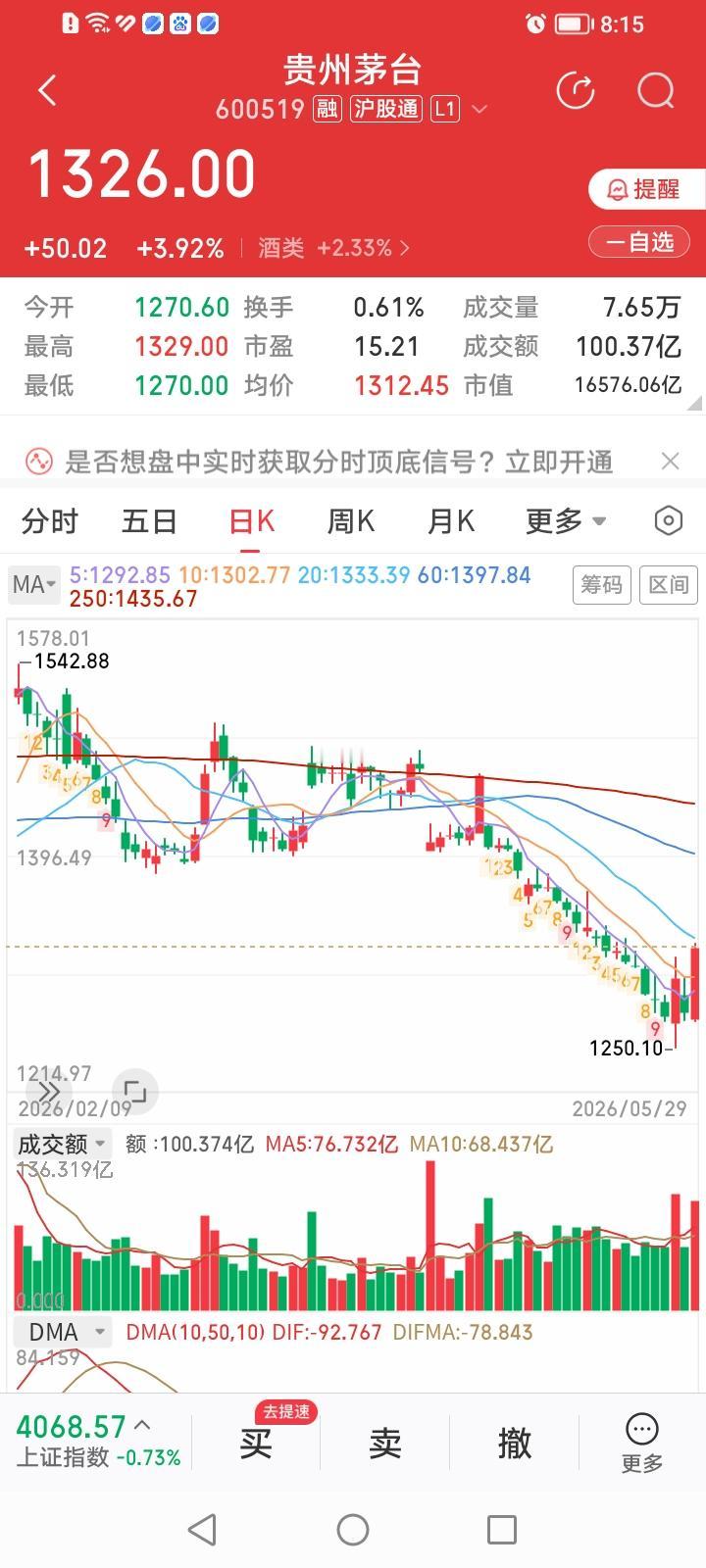 老登股重回C位，真的是几家欢喜几家愁啊！最心里偷着乐的是这几天高切低卖掉高估值