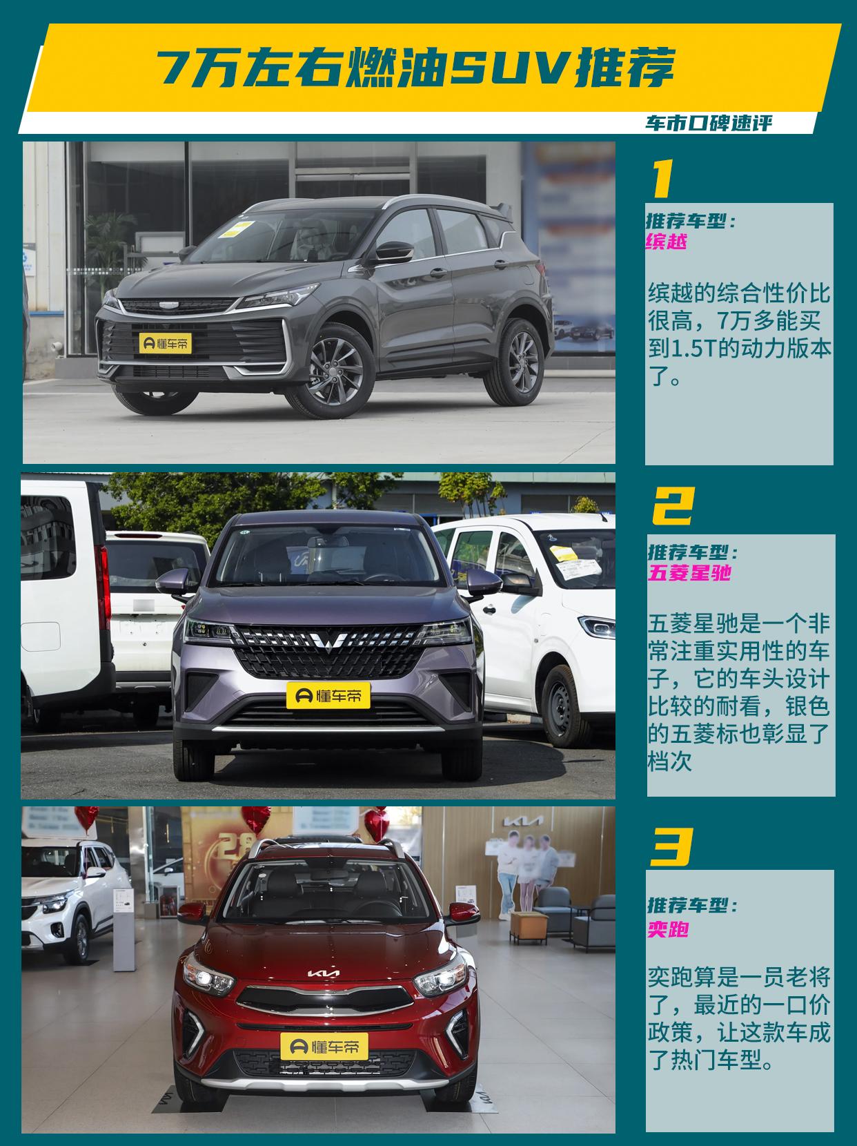 手里握着7万左右，想买一台燃油SUV代步，有哪些选择呢？说实话，这个价位买到的S