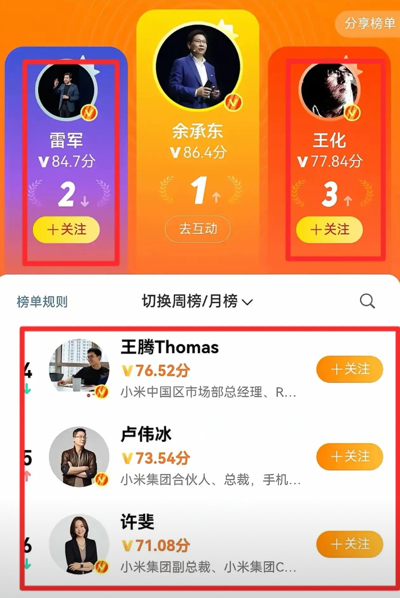 华为高管应该出来玩自媒体，不能只有一个余承东，现在自媒体的宣传影响力太大了。都羡
