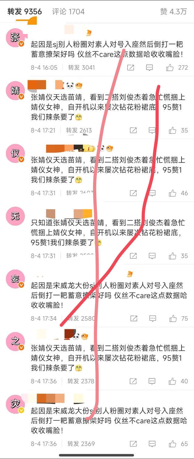 tg张婧仪粉丝在排字，发生了什么？[并不简单]​​​