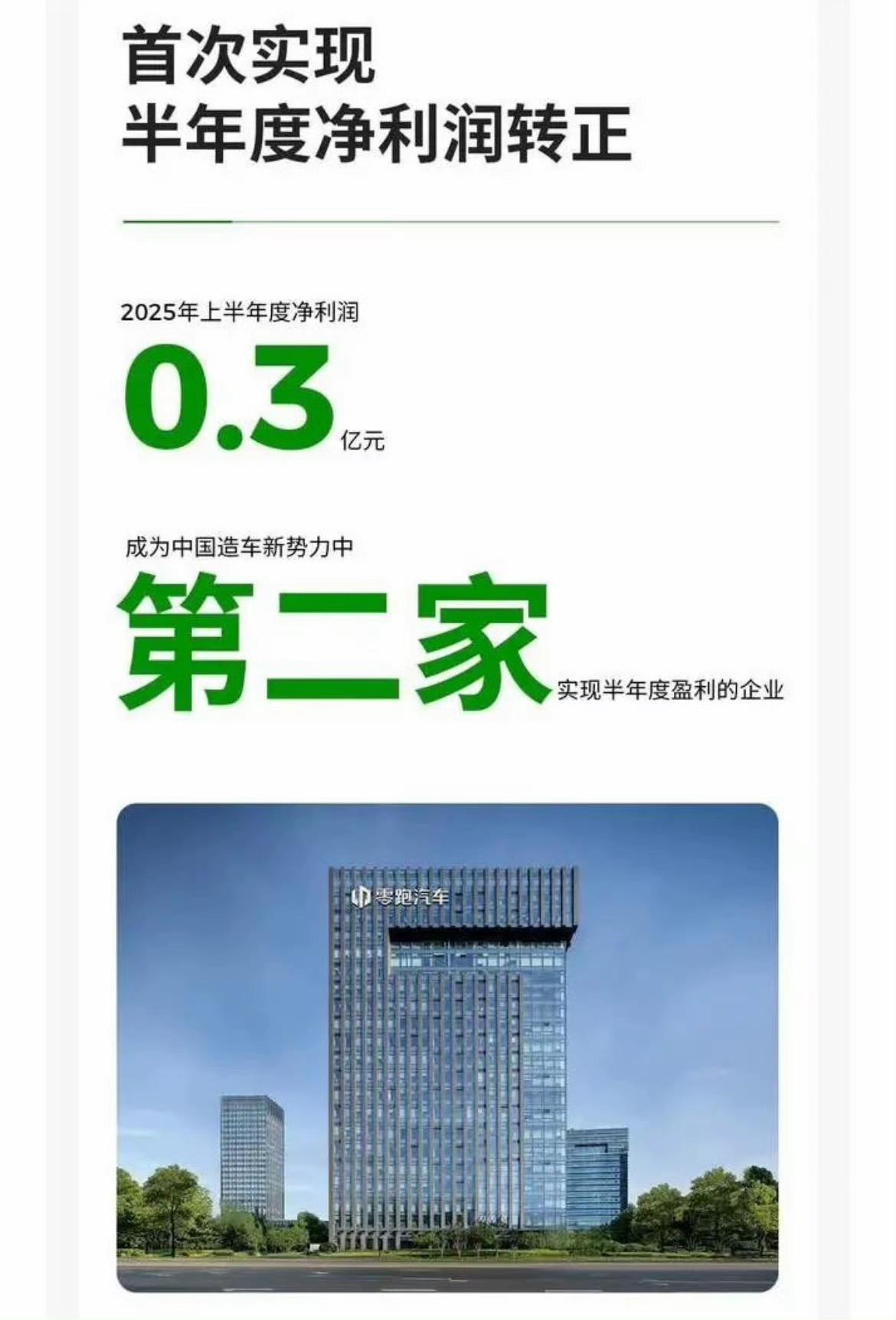 中国一汽拟入股零跑汽车10%零跑，其实也是一家零部件供应商，这个估计很多人都不