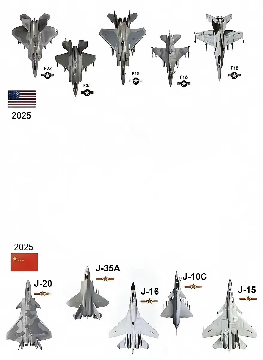 奋起直追30年！