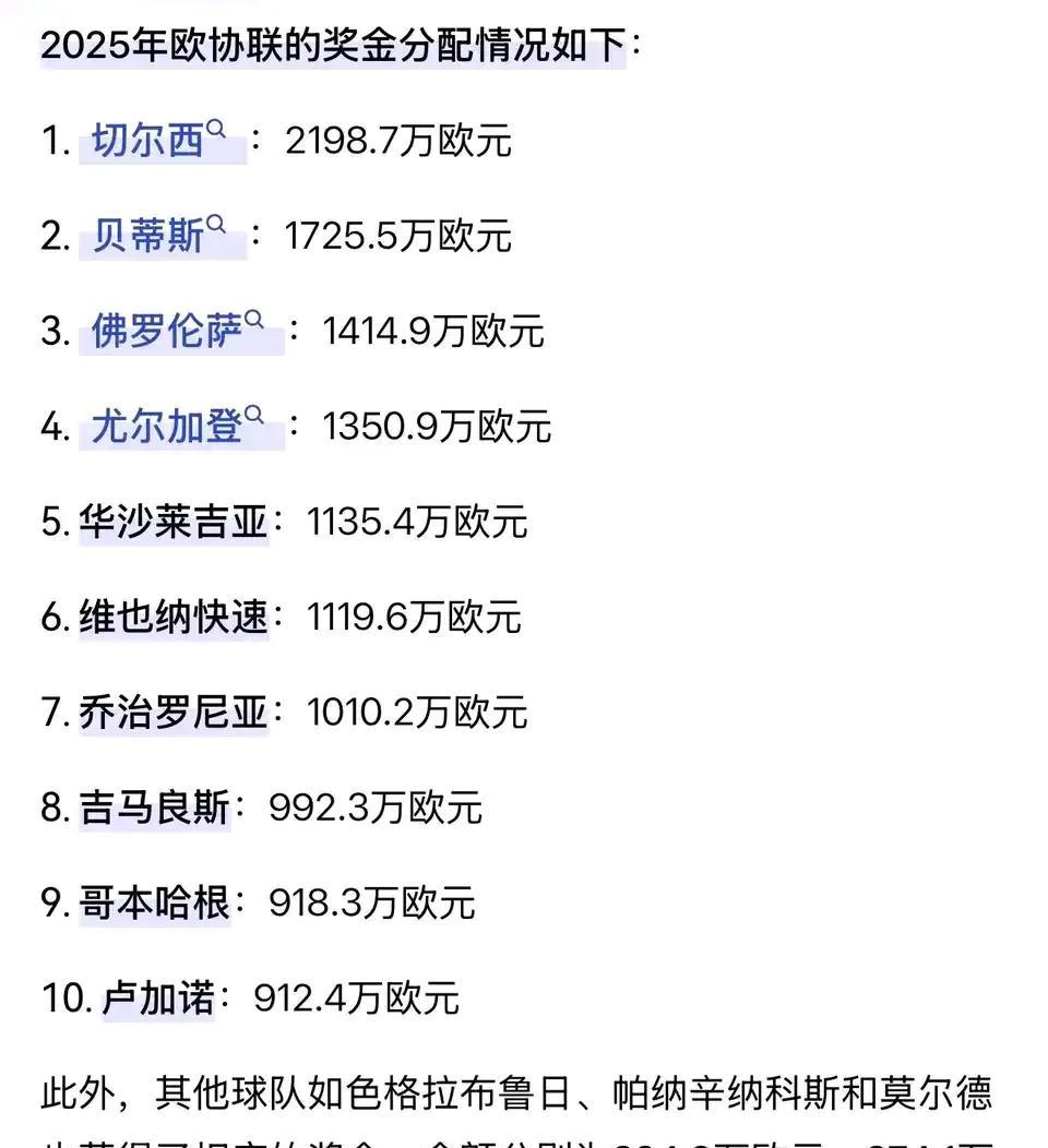 欧协杯奖金真穷呀，冠军才2100万。多数球队参加也就1000万上下，要不是欧战