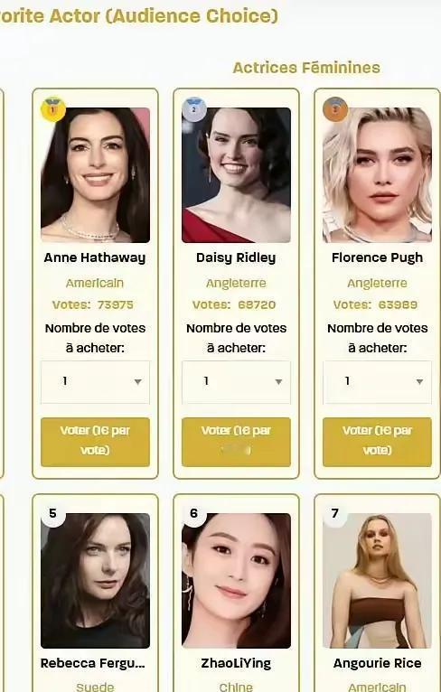 别再吹“国际咖”了，那种靠蹭红毯、混脸熟的镀金套路，早就被看穿了。真正让人不寒