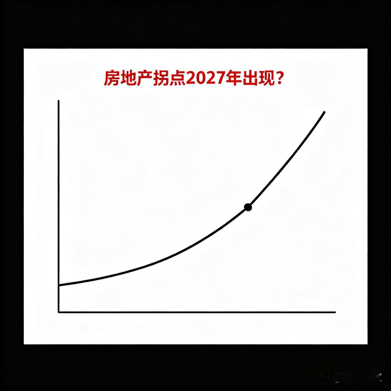 楼市回暖的预判这个最靠谱!有关房价反弹时间有多种预测,拐点在这个时候出现最让人