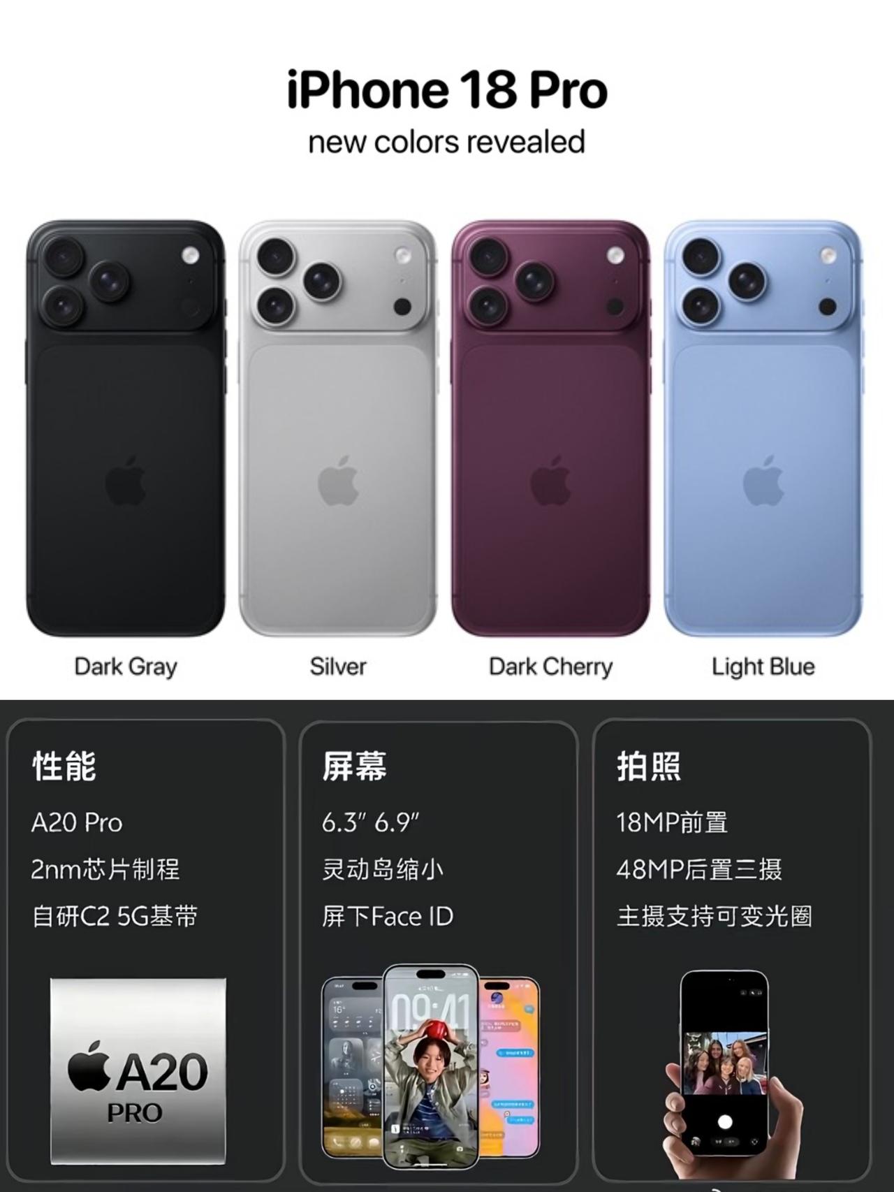 iPhone18Pro稳了？实锤说有雾面浅蓝配色，好看！我这回是真的高兴