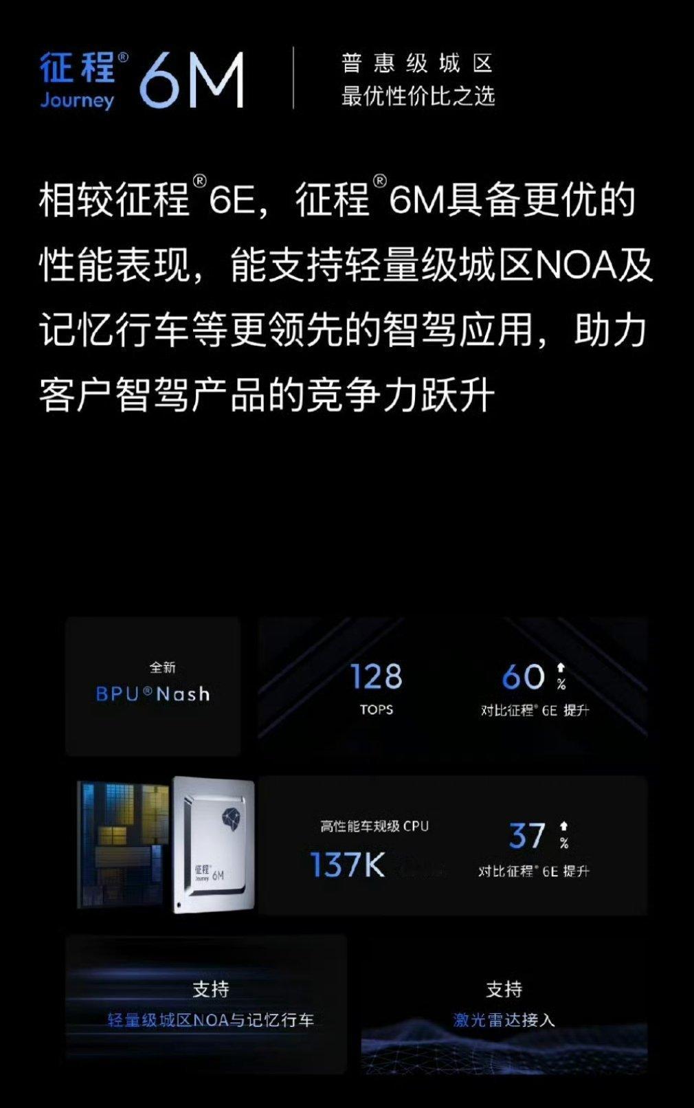 几个意思，Pro版本还能支持城区NOA或者说是通勤模式？建议车主们逼一逼，是不是