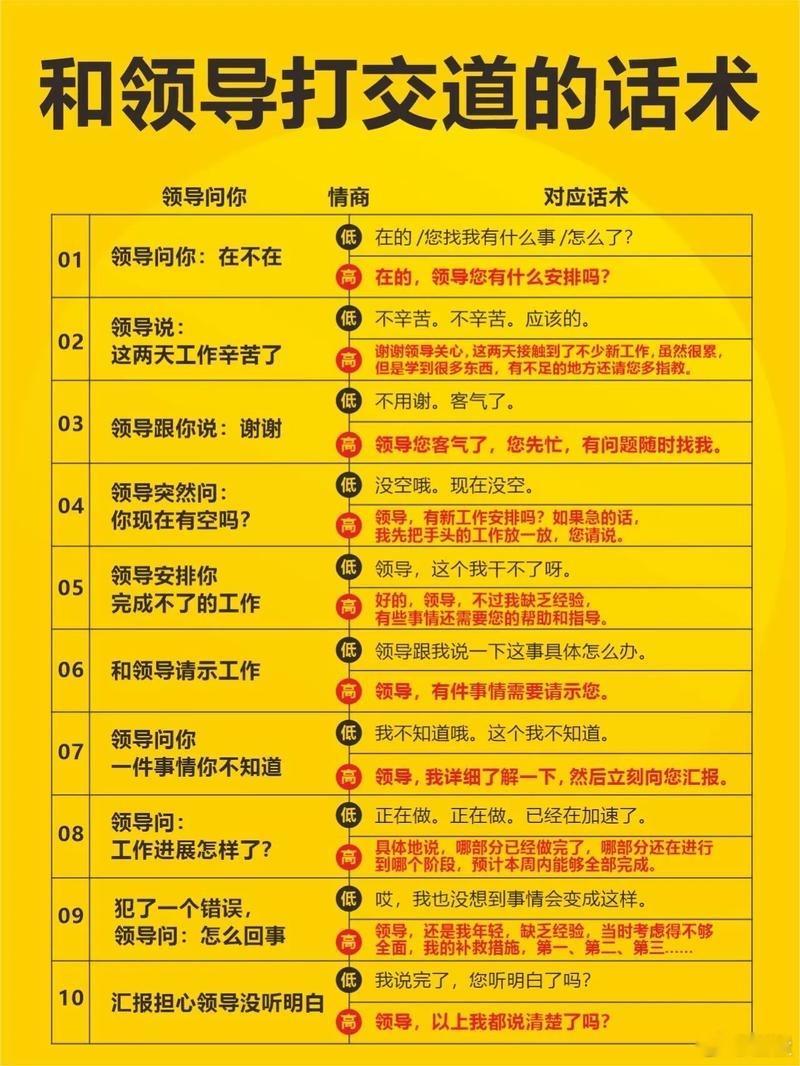 和领导打交道的话术​​​
