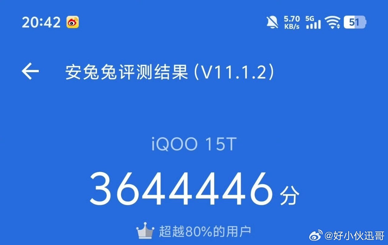 用了几个月，我来总结一下：iQOO15T用的是天玑9500Monster版