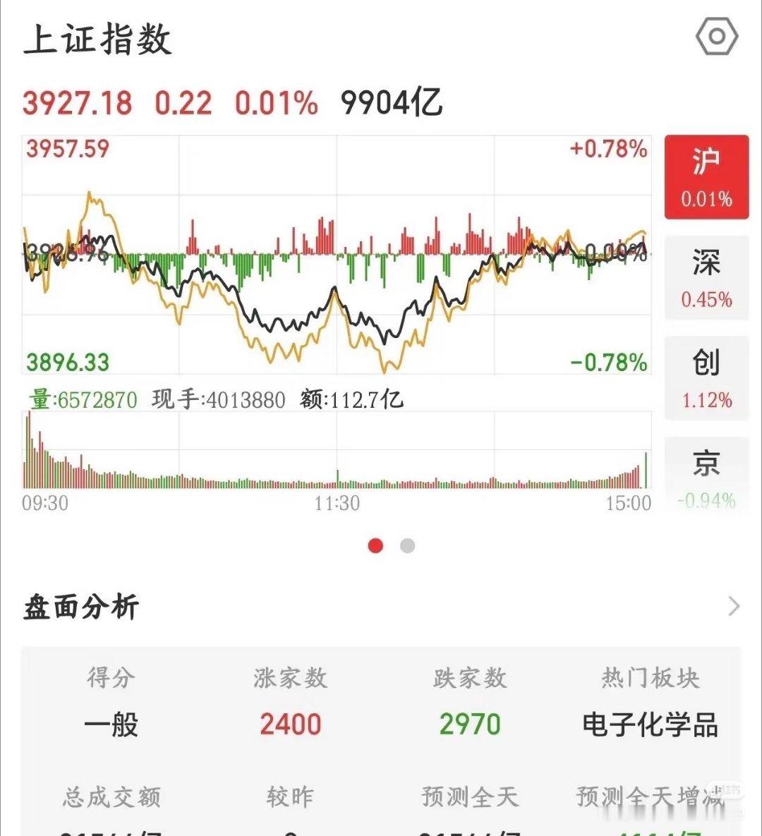 券商机构给出了接下来A股的板块策略招商证券商机构给出了接下来A股的板块策略招商