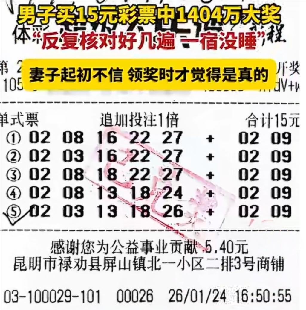 云南大叔花15元买彩票中1404万！妻子：以为他睡迷糊了，根本不相信他会中奖。