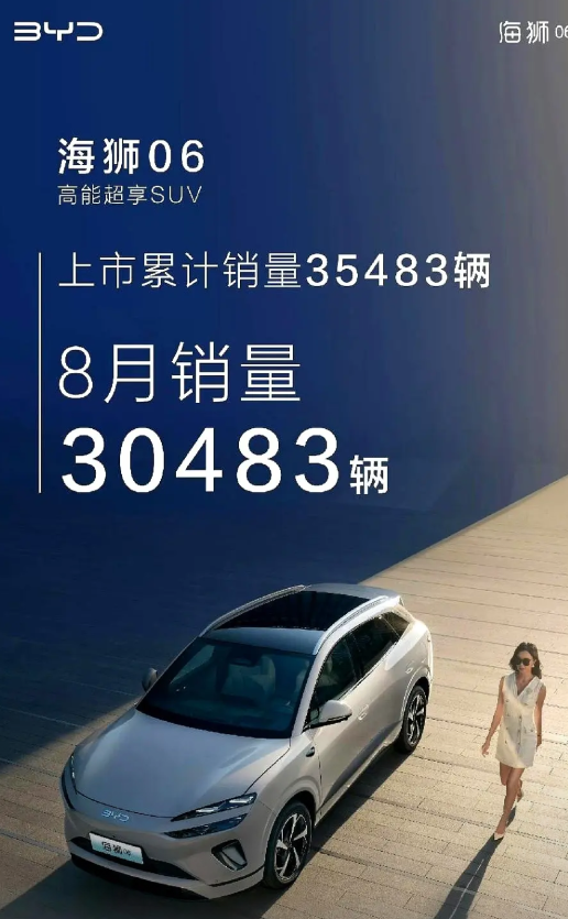 三万辆，八天，海狮06把宋PLUS直接按在地板上摩擦。不是降价，是技术降维：