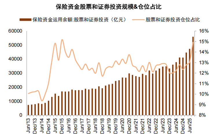 中金: 谁在买, 谁在卖?