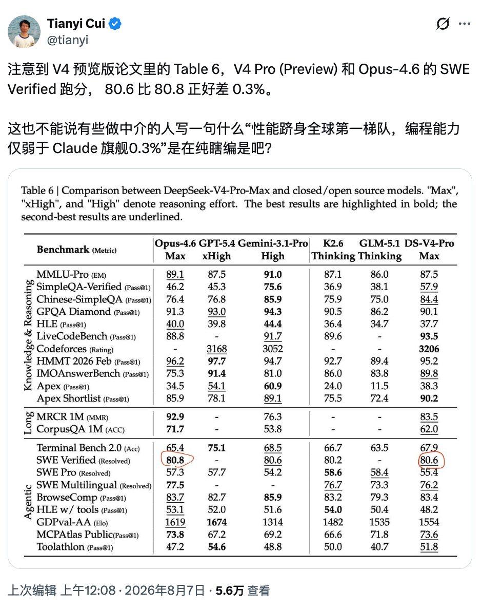 这些不学无术的私募中介，已经借着DeepSeek的热度开始瞎编骗钱了。这