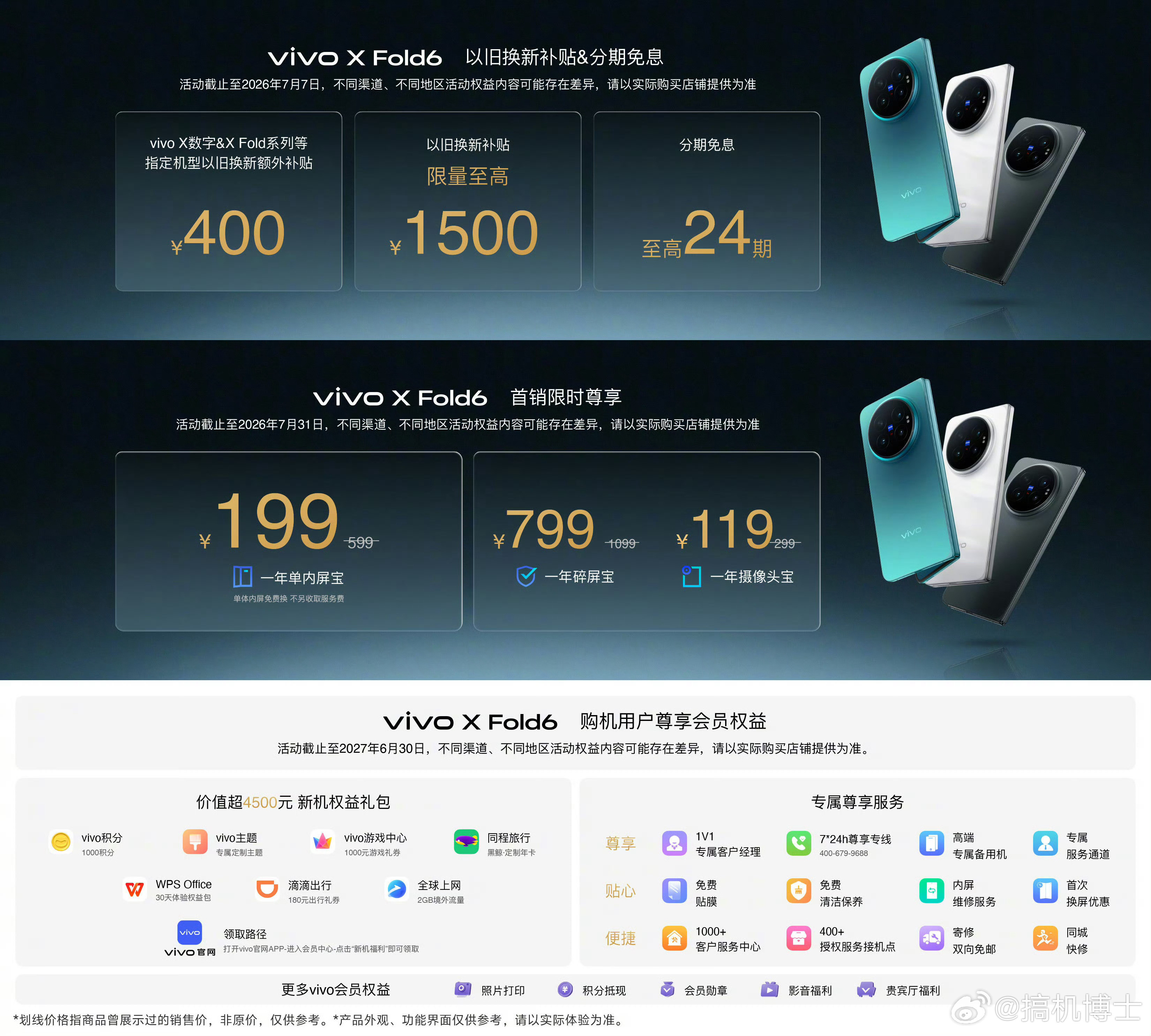 vivoXFold6价格出炉，香飘万里：12+256：¥799912
