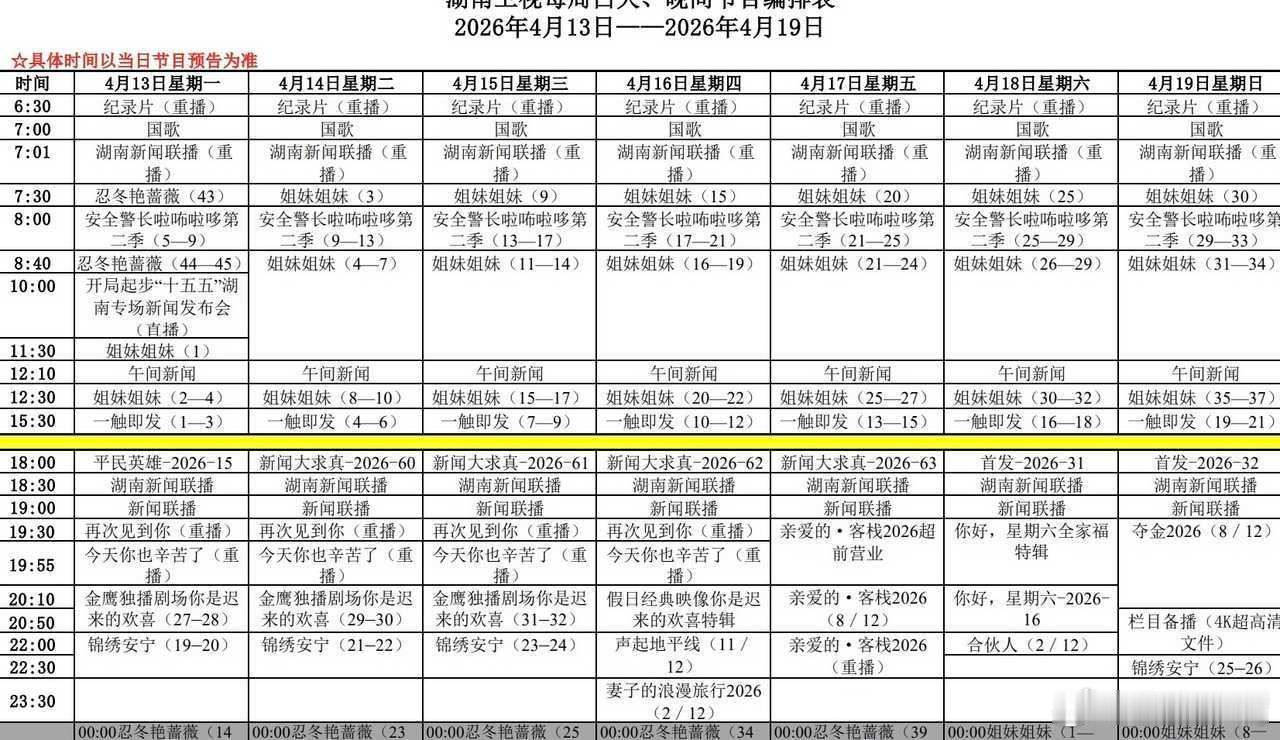 更新：湖南卫视最新编排！接档剧成谜！本周不上新剧！4月20日周一再上新剧！